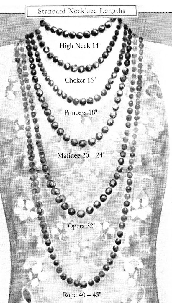 FrenchInspiredJewelrynecklacelengths