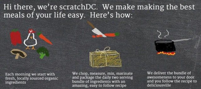 scratchdc review