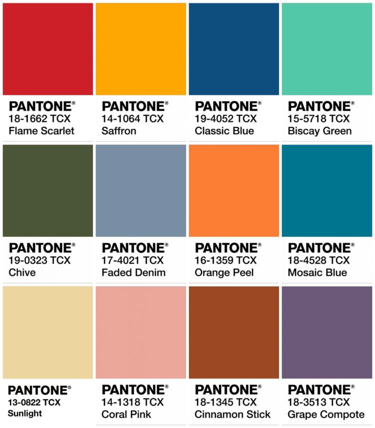 Pantone Colors Spring Summer 2020